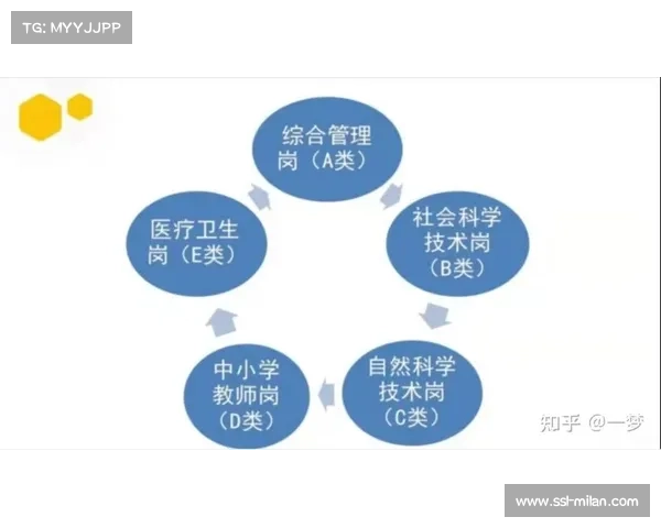 日本JOC青少年训练营体能科学体系探索与实践分析 日本JOC青少年训练营体能科学体系探索与实践分析